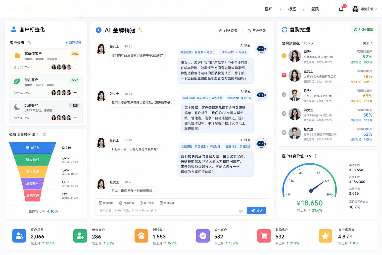 私域智能运营